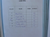 Blumenhang Cup 12.Juli 2008